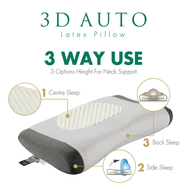 Getha 3D Auto Latex Pillow 3D 自動乳膠枕頭