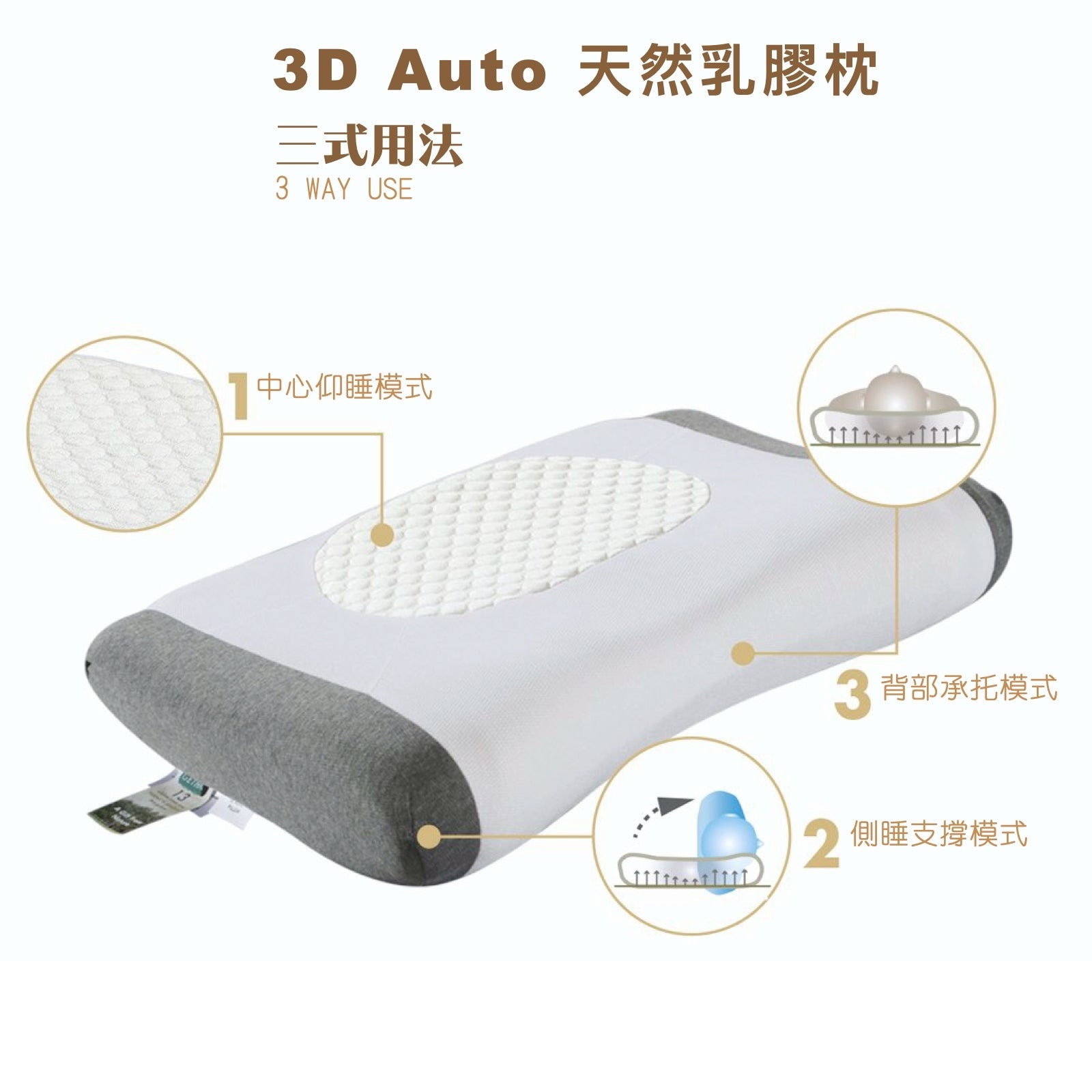 🍃Getha 天然乳膠枕系列 🔥限時優惠 買一送一🎉