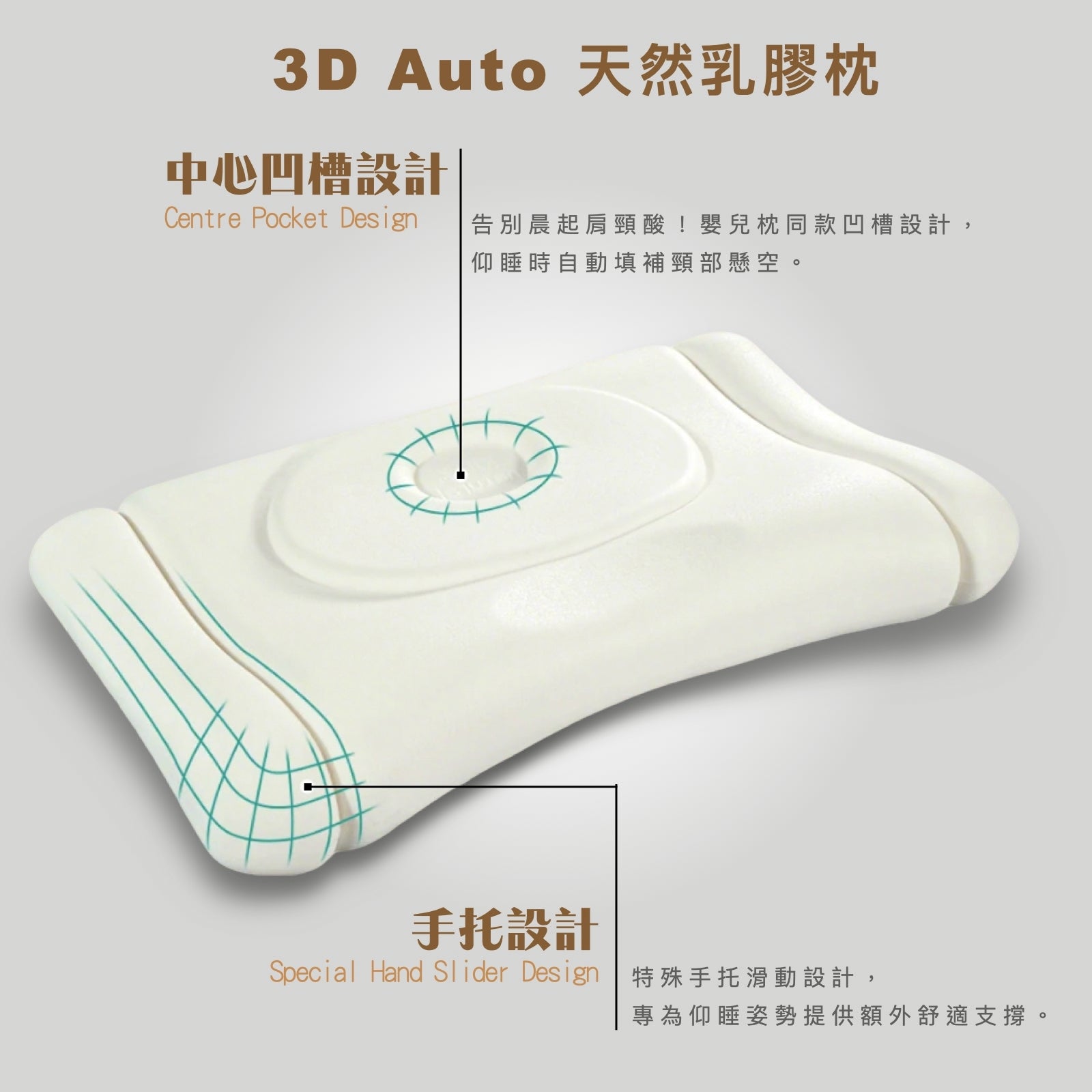 🍃Getha 天然乳膠枕系列 🔥限時優惠 買一送一🎉