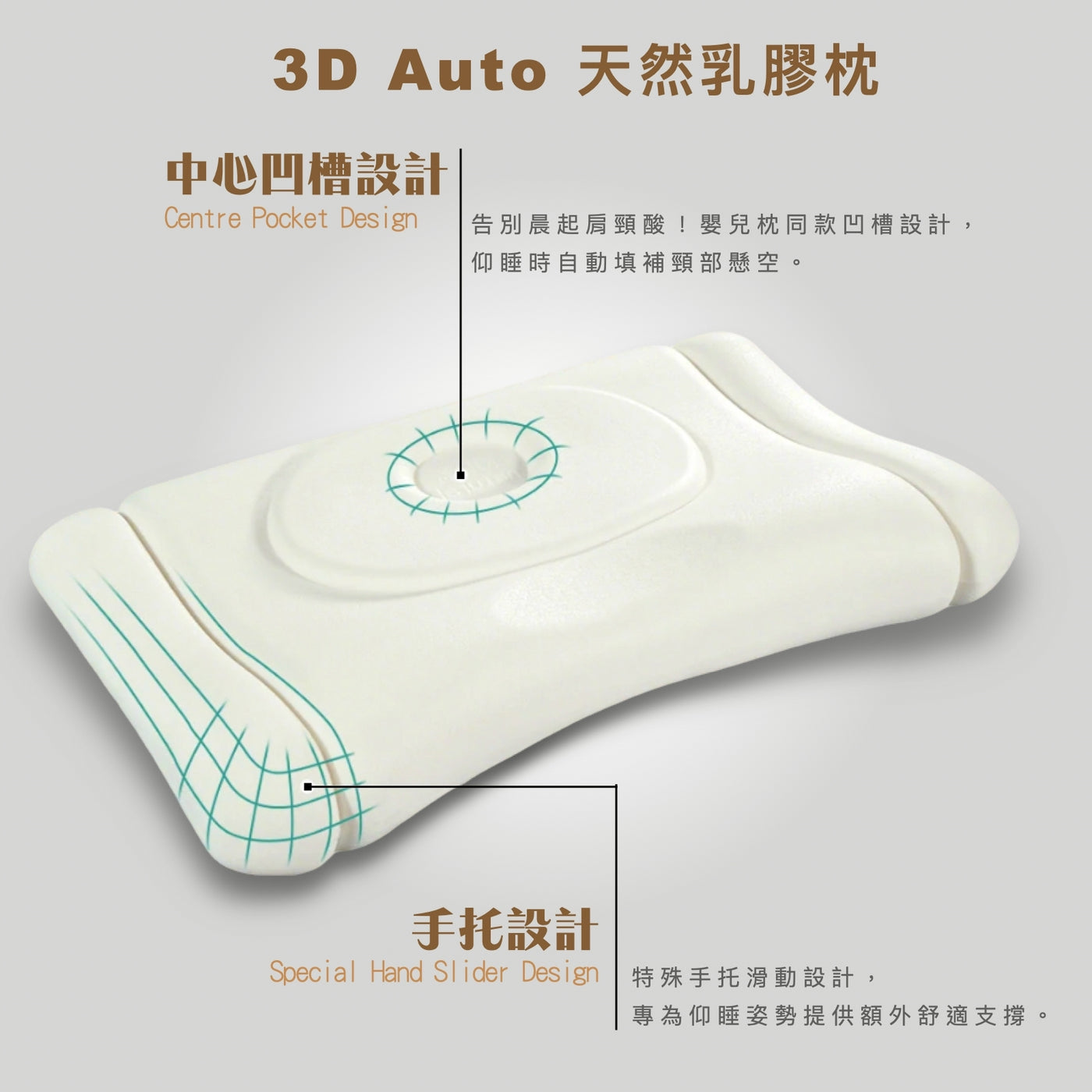 工學乳膠枕：精準撐托頸椎